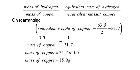 mass of copper